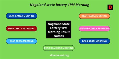 dhankesari coupon